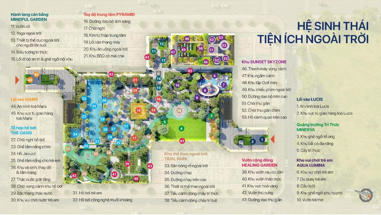 Hệ sinh thái ngoài trời TT GENESIS